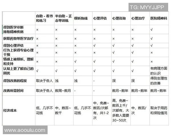 探讨现代社会信息过载现象对个体心理健康的影响及应对策略