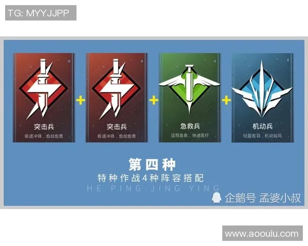 和平精英V5赛季团队协作策略解析与实战经验分享