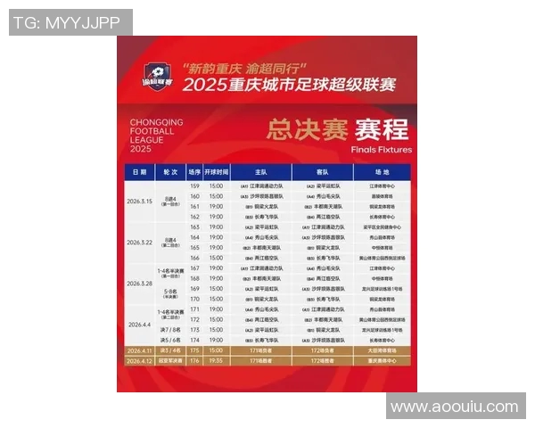 重庆足球队速度领跑最新足球速度排行榜前十名揭晓