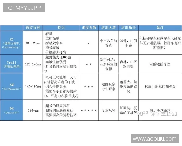 从零起步掌握街舞技巧与节奏的全面指南与实用建议