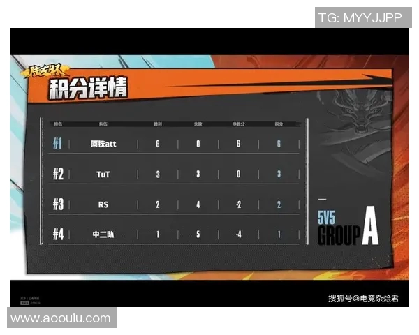 广州乒乓球队跻身个人能力排行榜第八名展现强劲实力与潜力